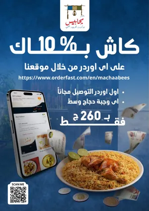 الجديد من مجابيس